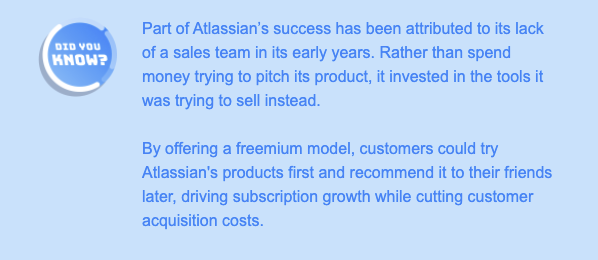 Atlassian sales team