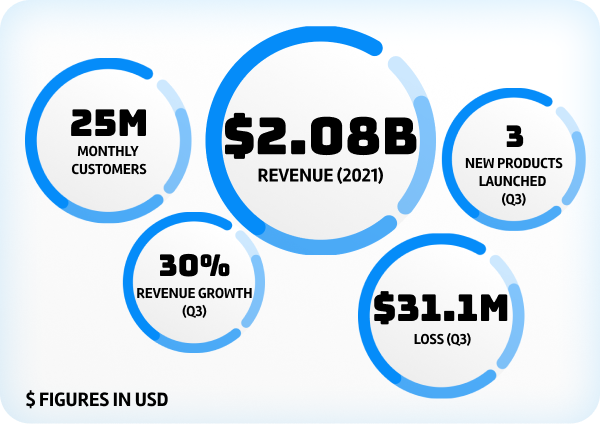 Atlassian numbers