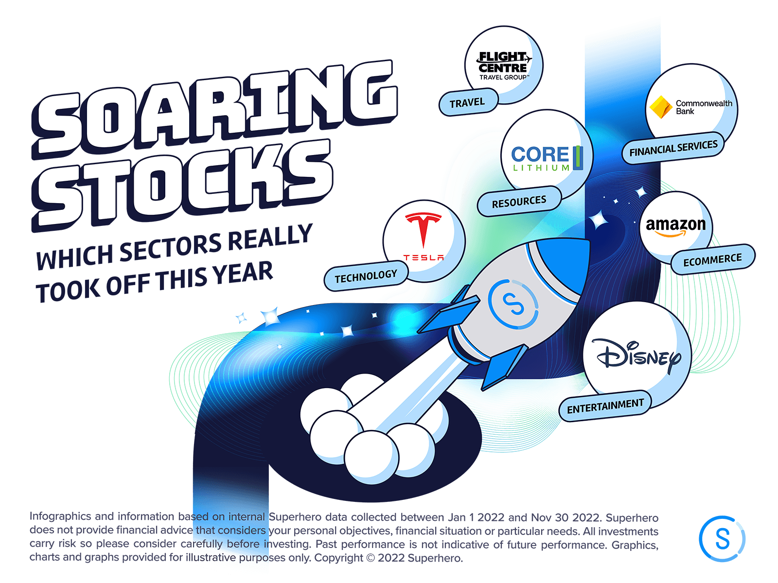 SECTOR BY SECTOR GRAPHIC