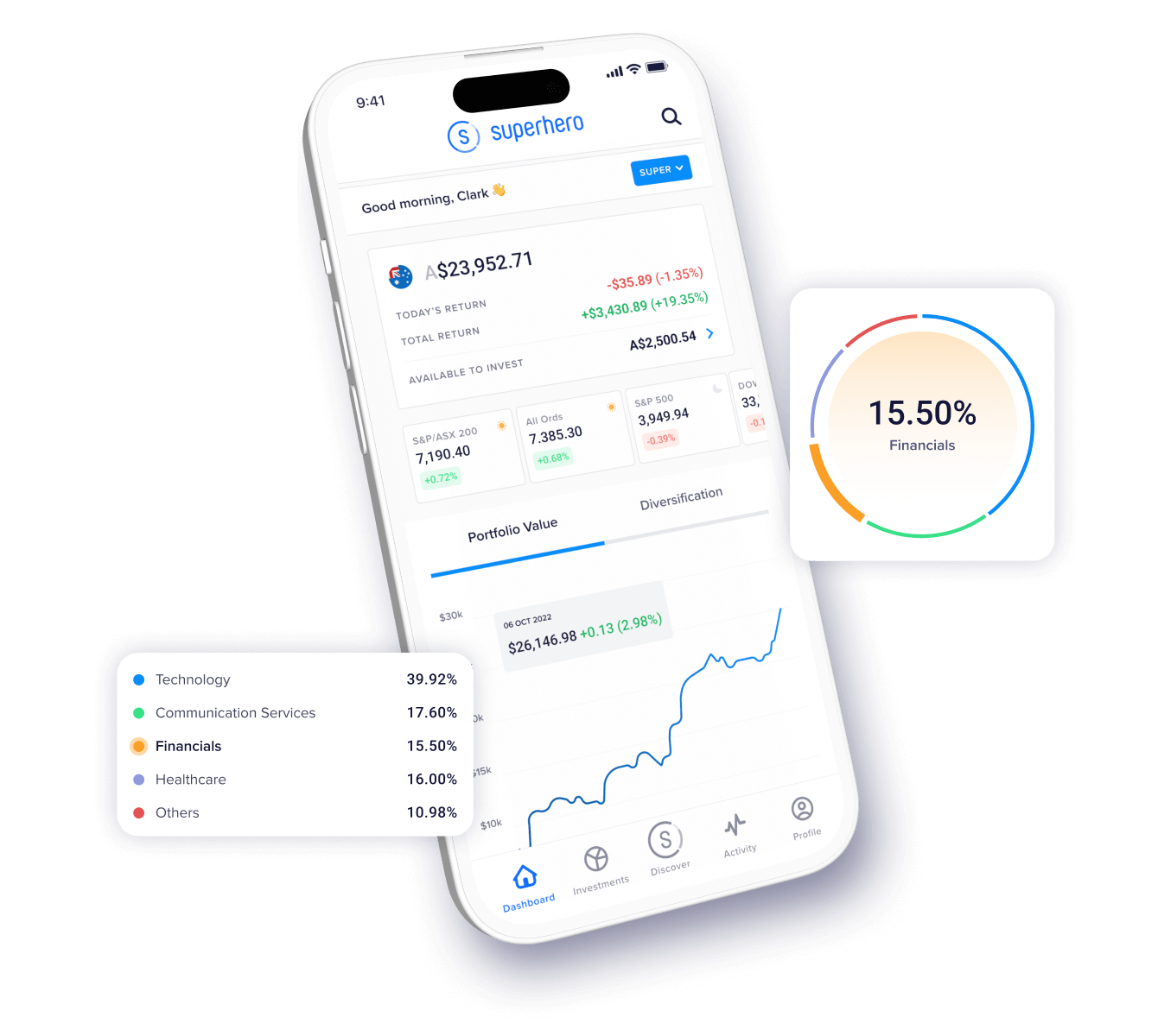 23-10_super_dashboard_image_overlay_DT_@2x