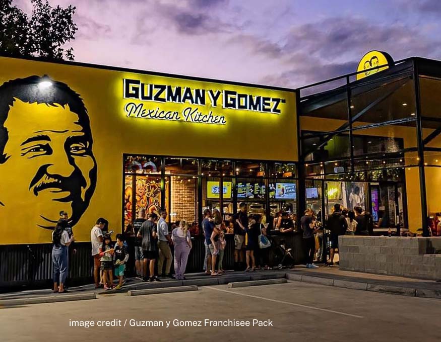 guzman y gomez branch ipo