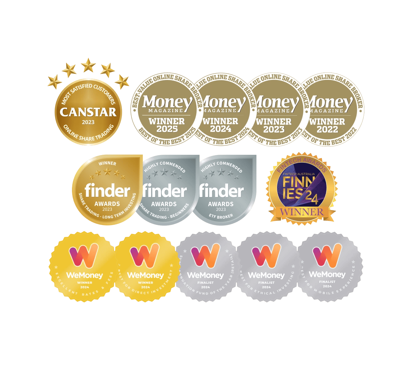 About Us Awards Overlay