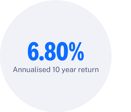 24-08_super_mysuperdashboard_feature_4-col_icon_3